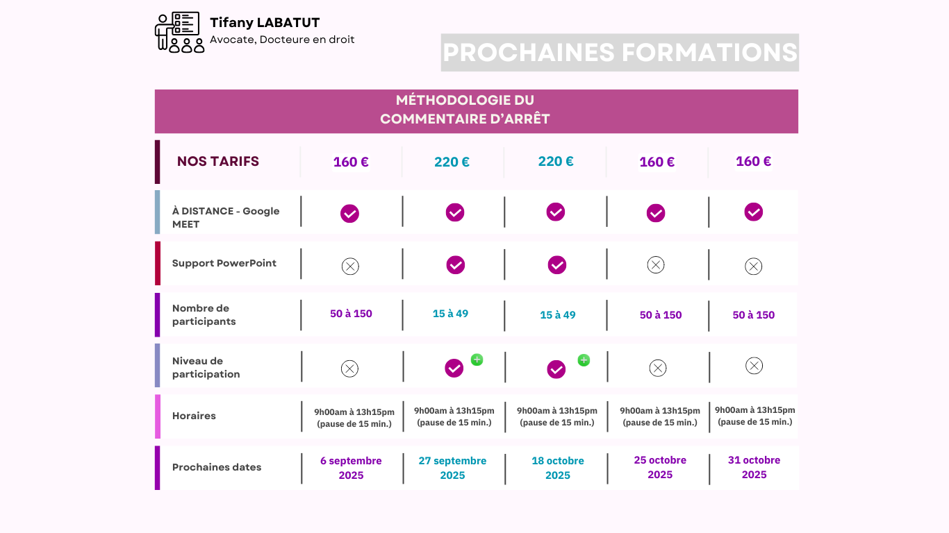 Comment faire un commentaire d'arrêt ? | 4 h 00 | à distance